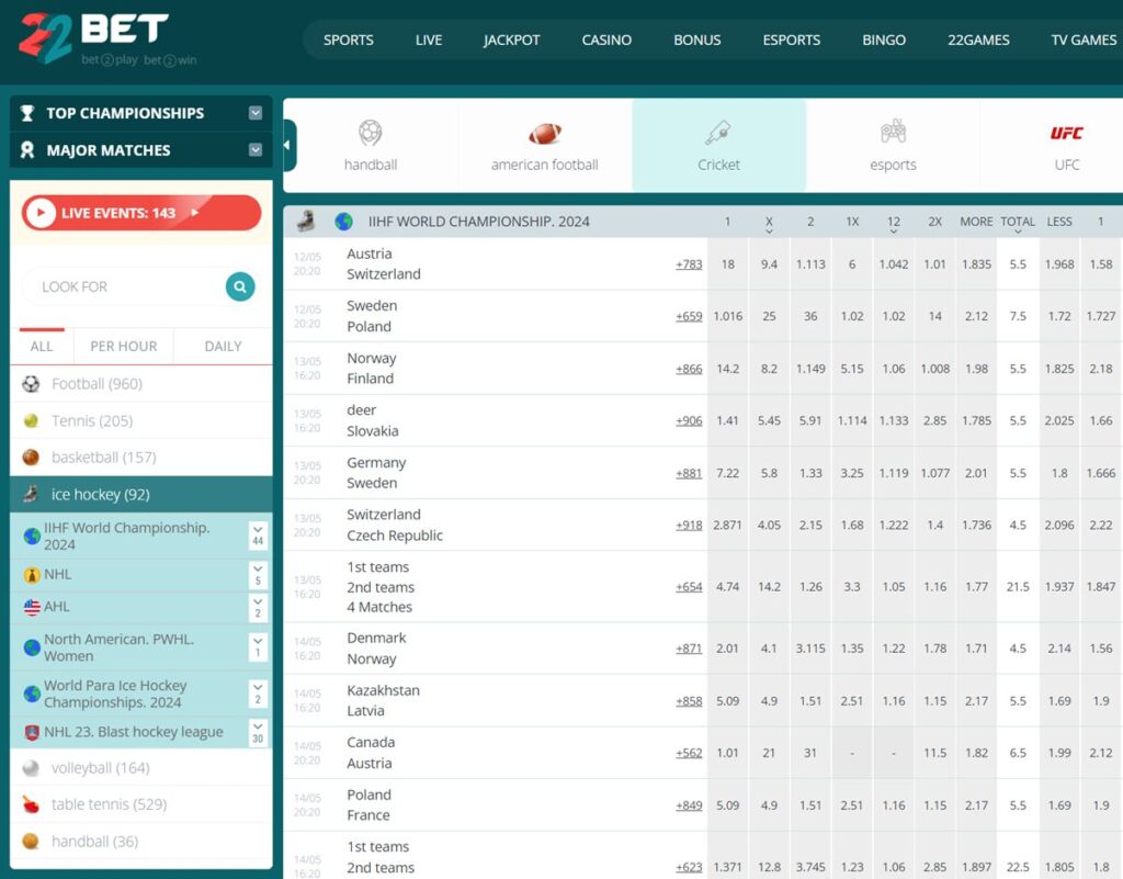incredible betting platform